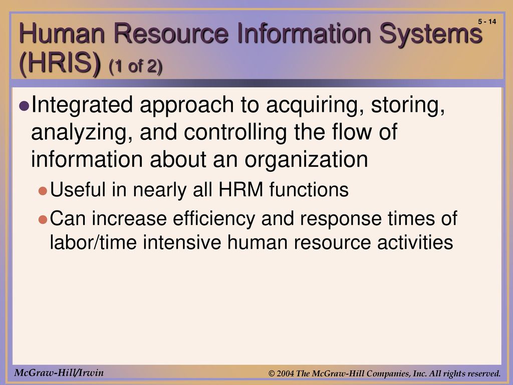 Human Resource Management Articles